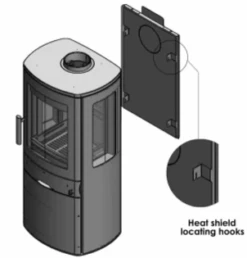 ACR Neo Woodburning Stove Heatshield(Acr Neo Woodburning Stoves Heatshield)